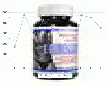 order 30 mg nimotop fast delivery