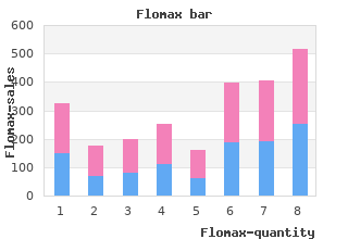 order flomax 0.2 mg with amex