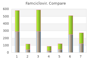 cheap famciclovir 250 mg on line