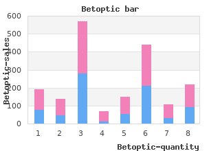 buy betoptic 5 ml otc