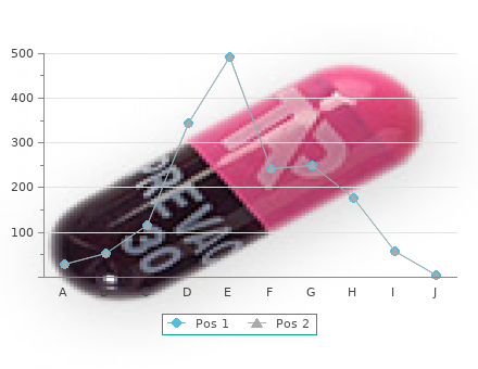 cheap 25 mg clozaril fast delivery